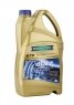 RAVENOL® ATF+4® Fluid